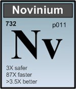 Novinium logo